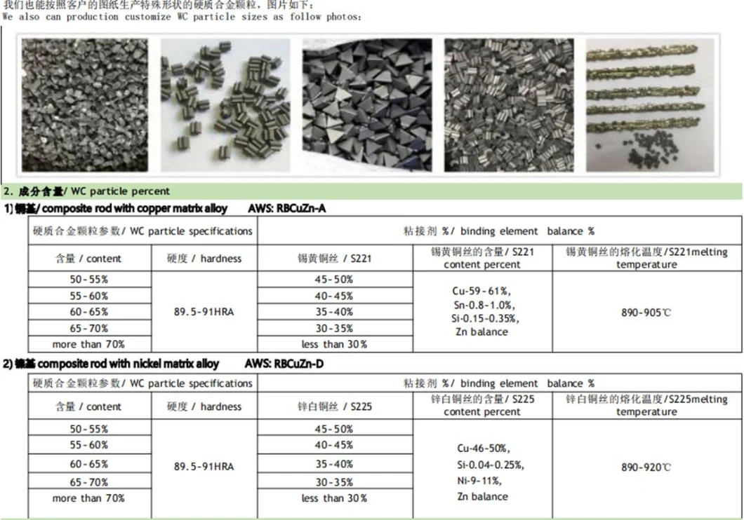 Yd-5 3.2~4.6mm 55/45 Tungsten Carbide Electrodes Special Materials for Construction Machinery