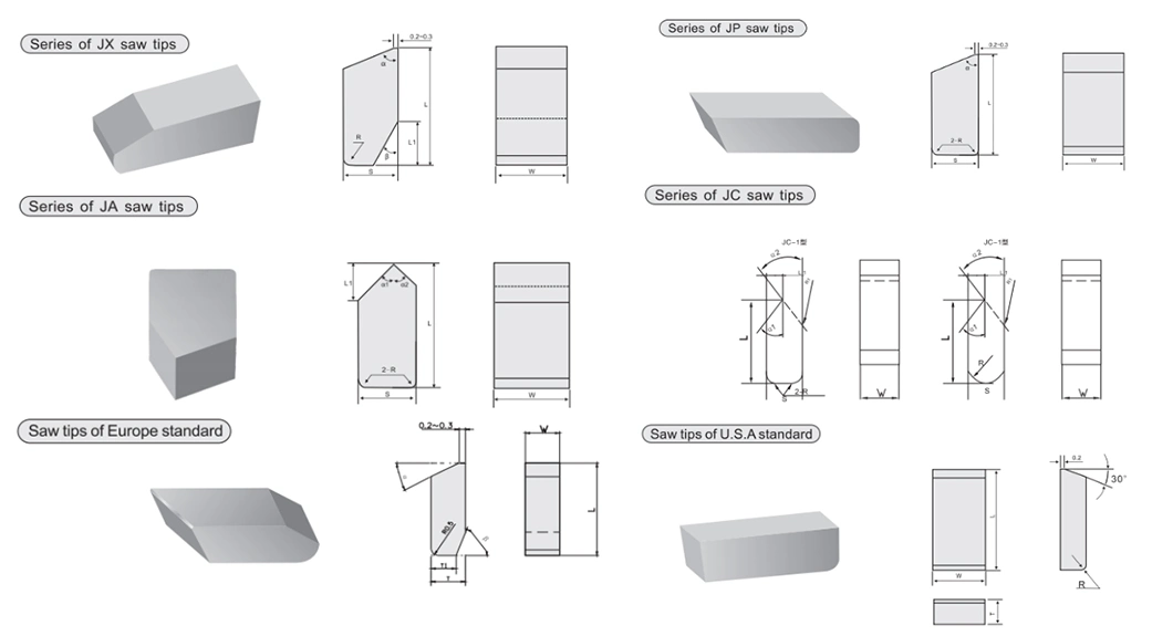 Cemented Tungsten Carbide Tips for Saw Blade Tipped Wood Working